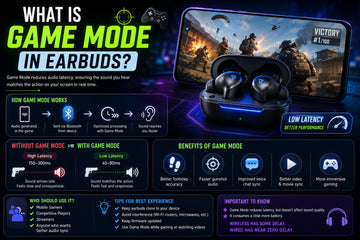 What Is Game Mode in Earbuds?